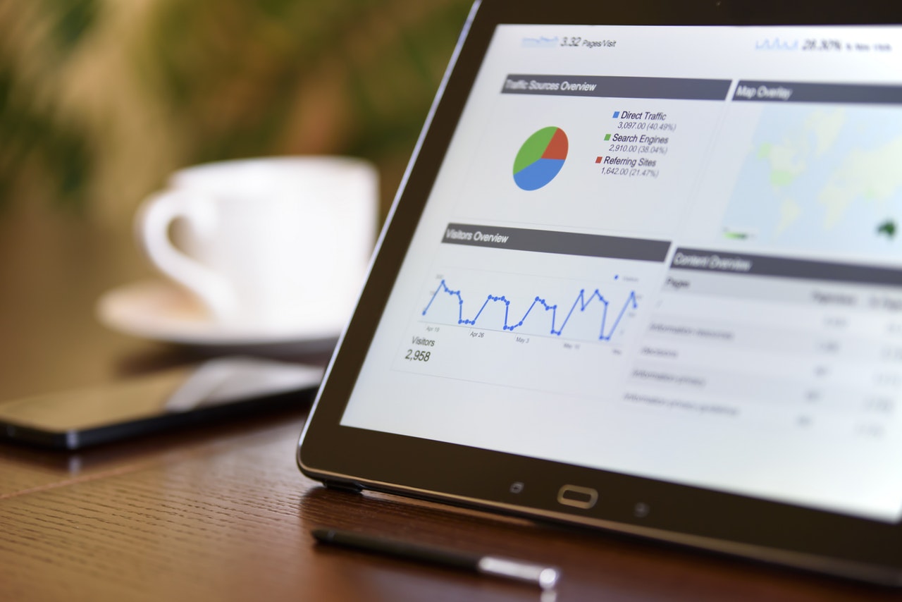 Business Intelligence